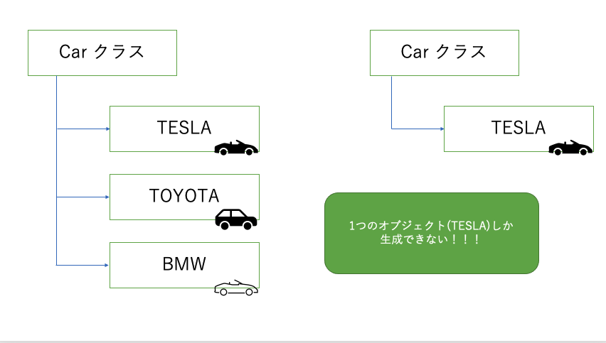 スクリーンショット 2022-05-11 21.56.16.png