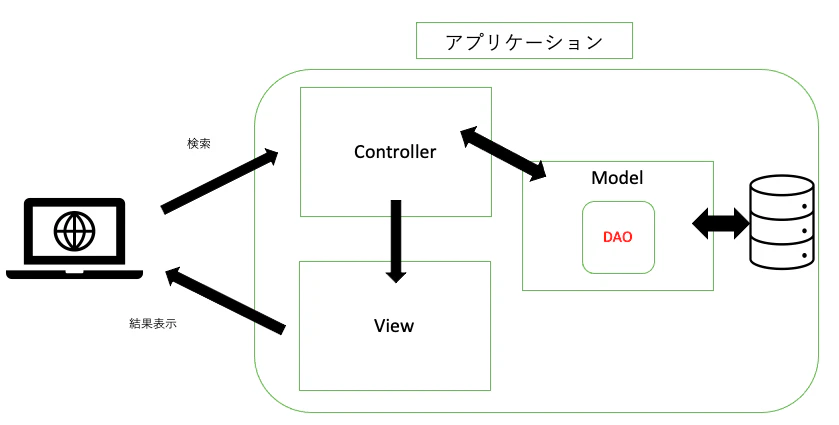 スクリーンショット 2022-05-23 0.52.43.png
