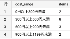 スクリーンショット 2022-05-16 23.30.37.png