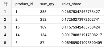 スクリーンショット 2022-05-17 20.42.54.png