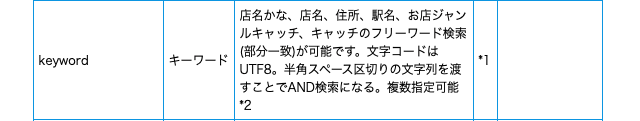 スクリーンショット 2021-03-16 23.55.28.png
