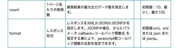 スクリーンショット 2021-03-16 23.56.12.png
