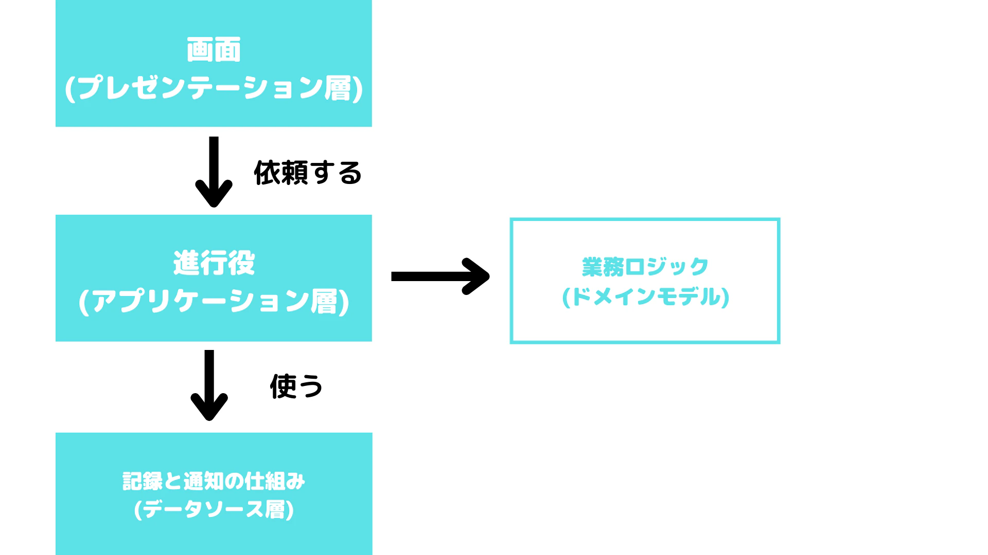 段落テキスト (4).png