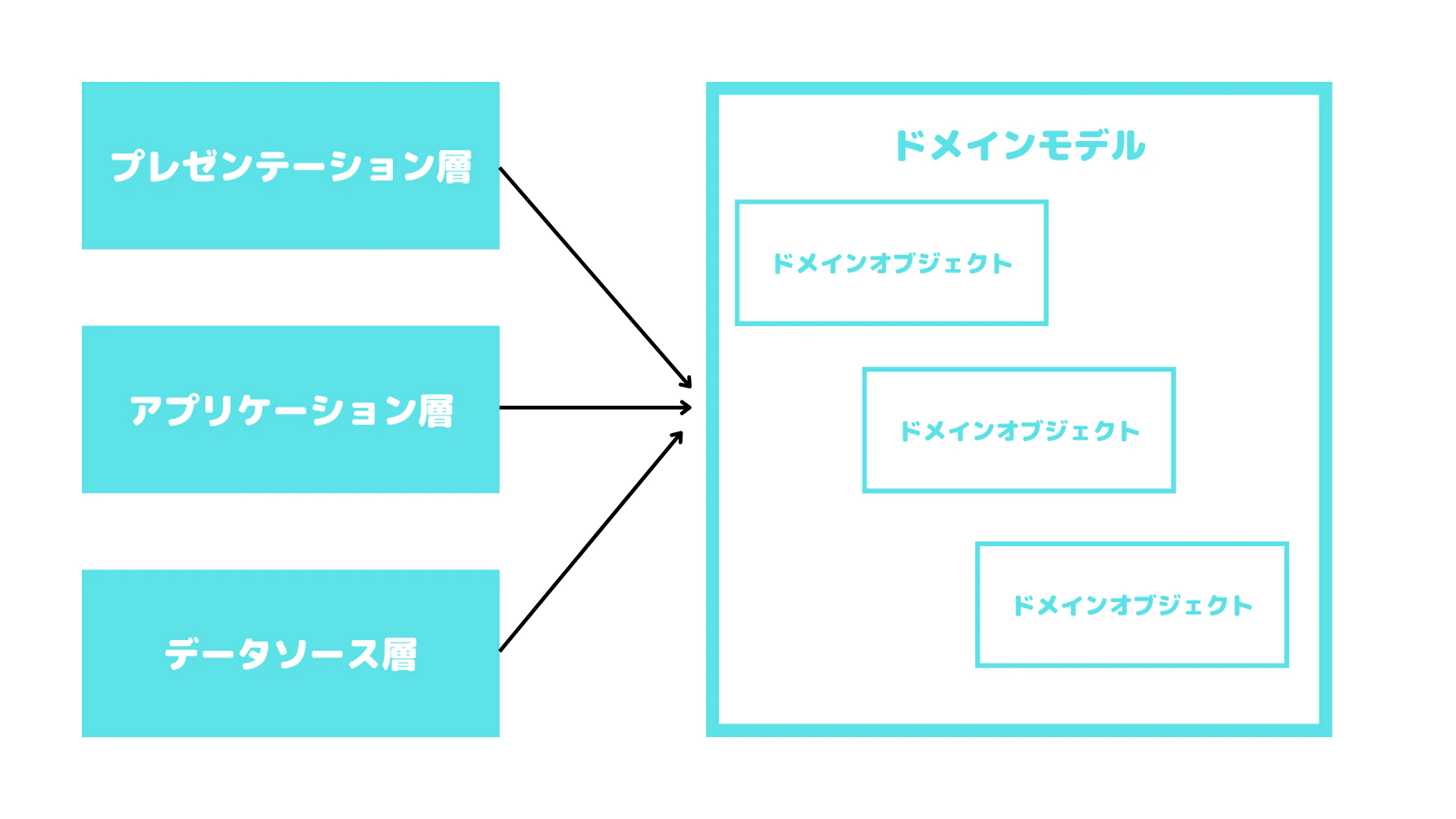 段落テキスト.png