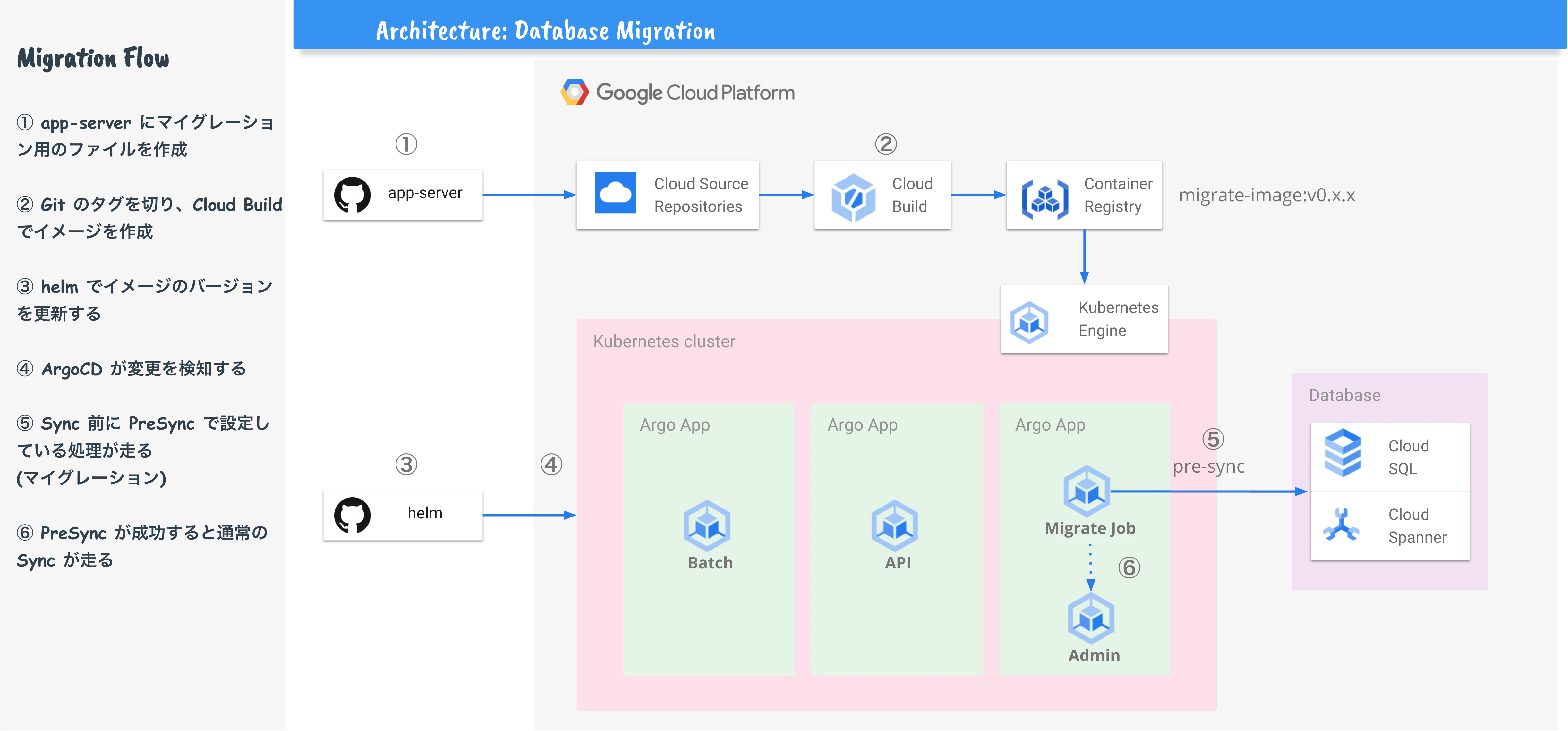 スクリーンショット 2020-12-06 3.16.47.png