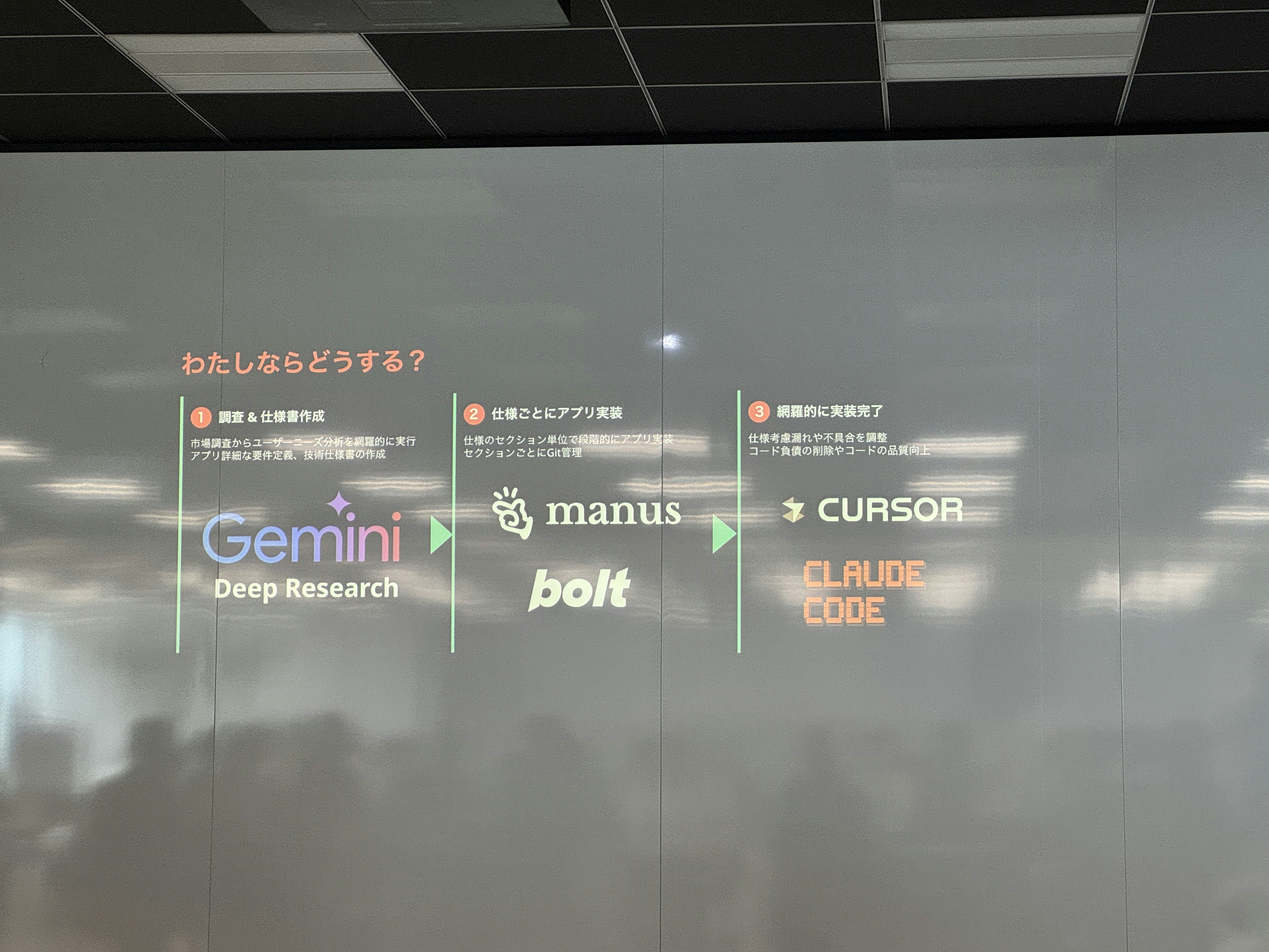 Vibe Codingの3フェーズ
