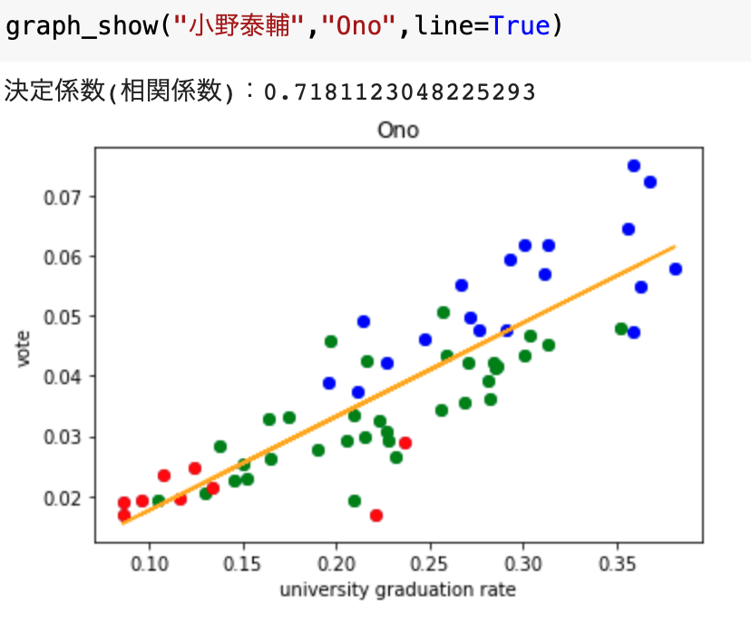 スクリーンショット 2020-07-07 0.07.47.png