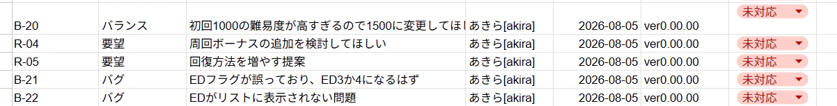 手作業で転記していたスプレッドシート