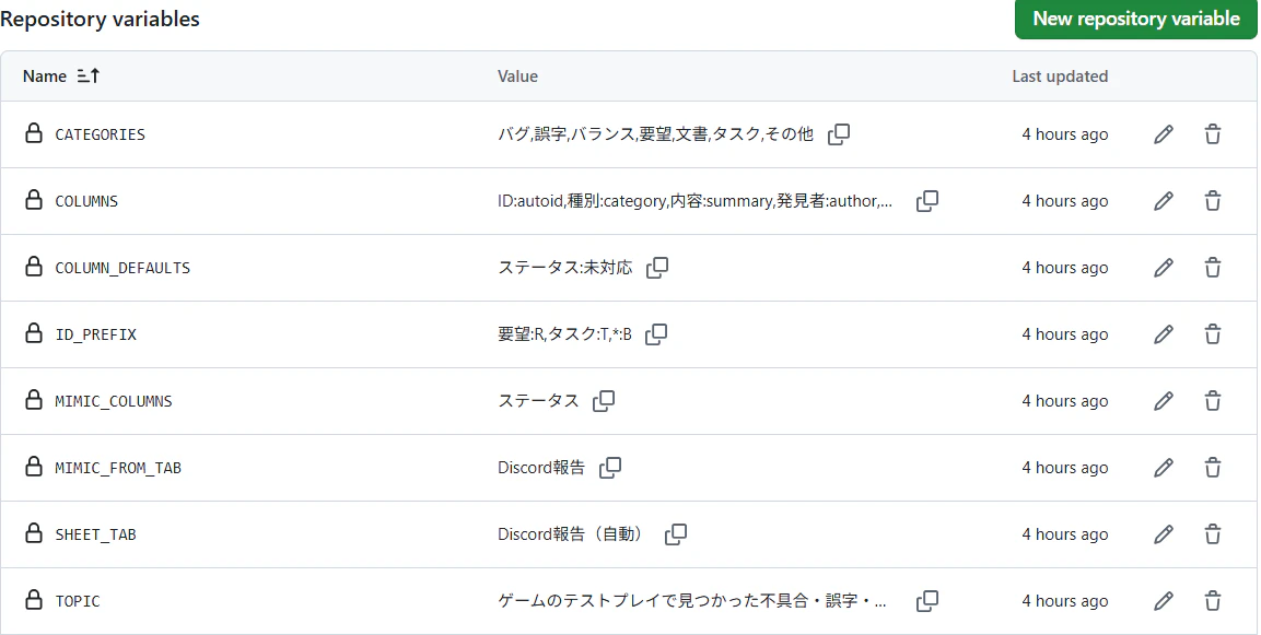 GitHub Variables の設定