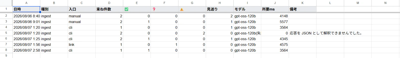 06-usage-sheet.png