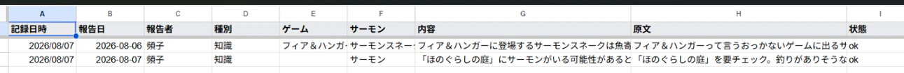 スプレッドシートに転記された結果