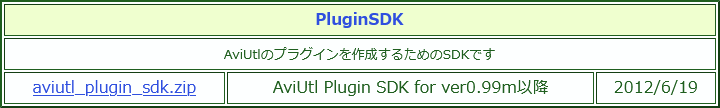AviUtlのお部屋ダウンロードセクション