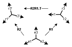 rotation.png