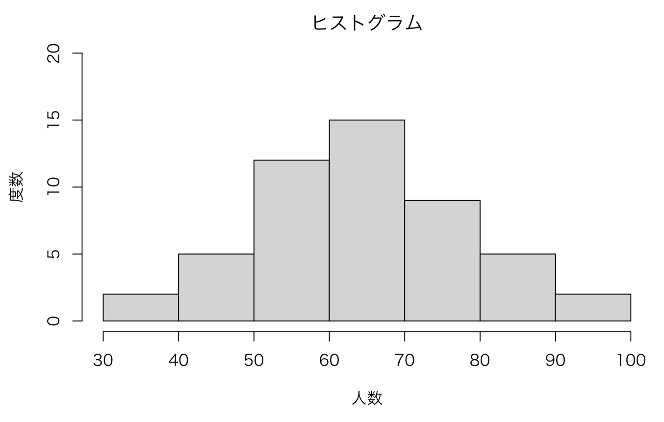 スクリーンショット 2020-08-04 1.15.28.png