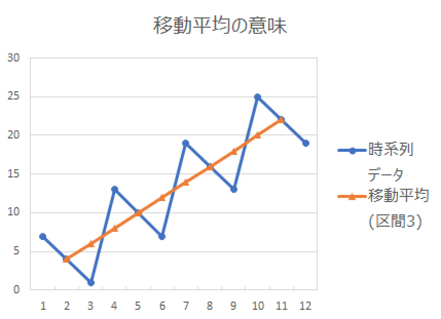 スクリーンショット 2020-08-05 2.16.09.png