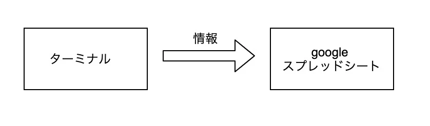 スクリーンショット 2020-08-30 12.40.14.jpg