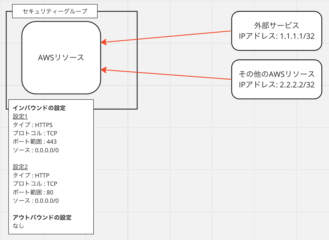 スクリーンショット 2024-04-13 18.55.19.png
