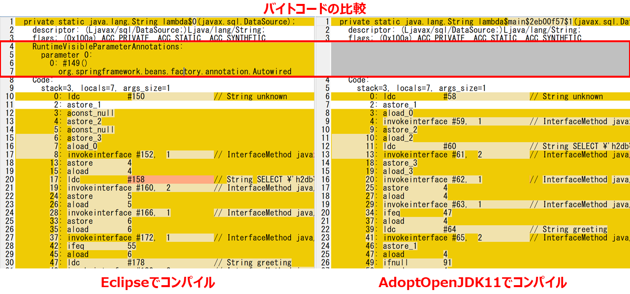 compare_bytecodes_ejc_adoptopenjdk11_caption.PNG
