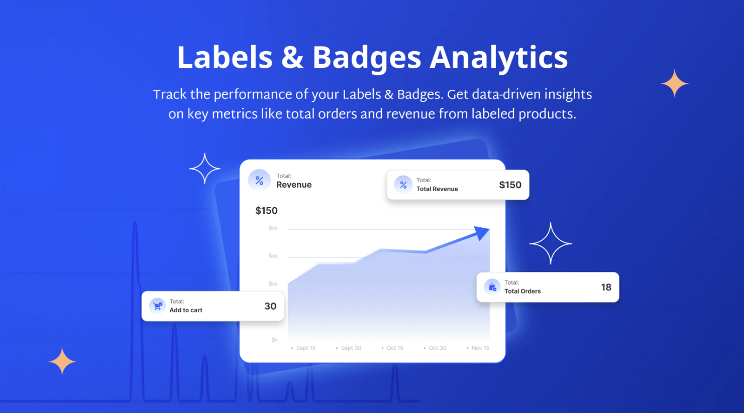 DECO Product Labels & Badges