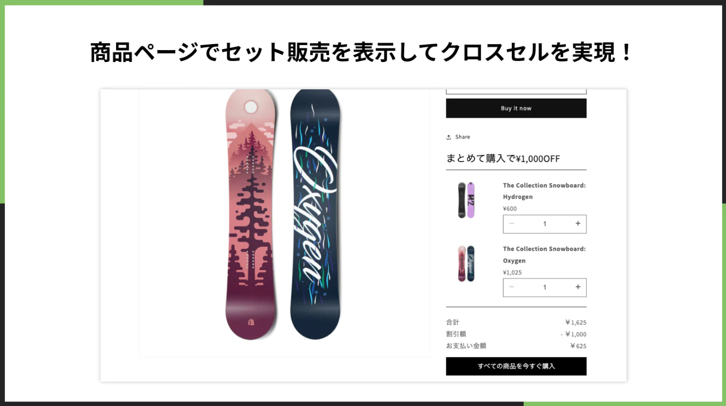 商品ページでセット販売を表示し、クロスセルを実装できる