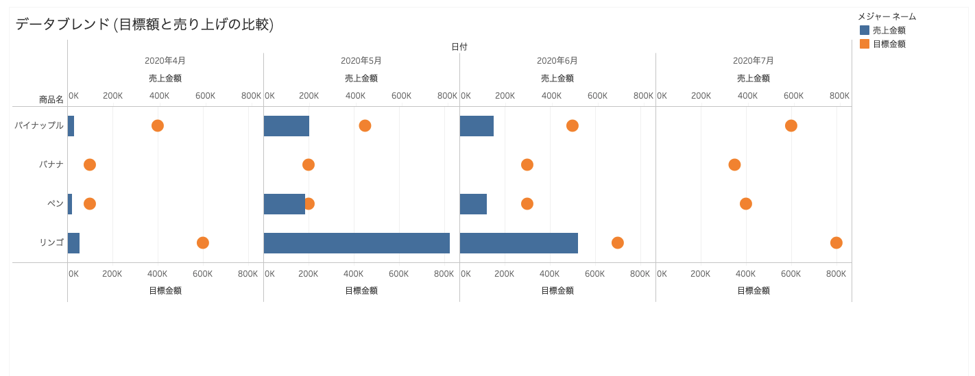 スクリーンショット 2020-08-03 23.00.35.png