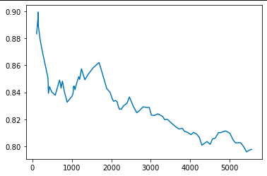 スクリーンショット 2020-07-23 18.57.06.png