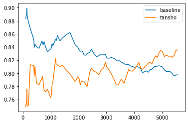スクリーンショット 2020-07-23 19.06.49.png