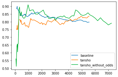 スクリーンショット 2020-07-23 19.15.01.png
