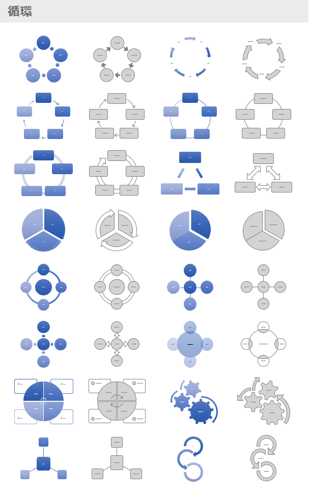 3 循環.png