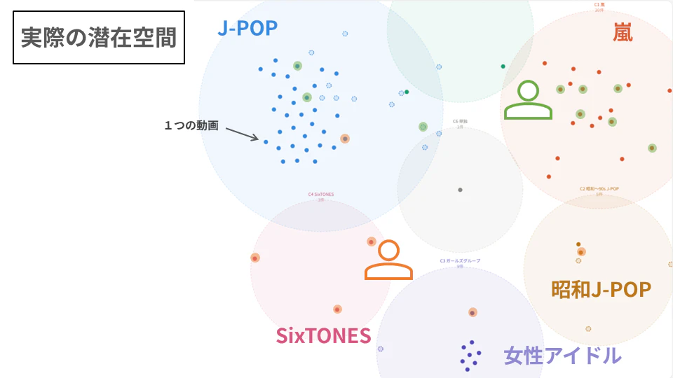 embedding.png