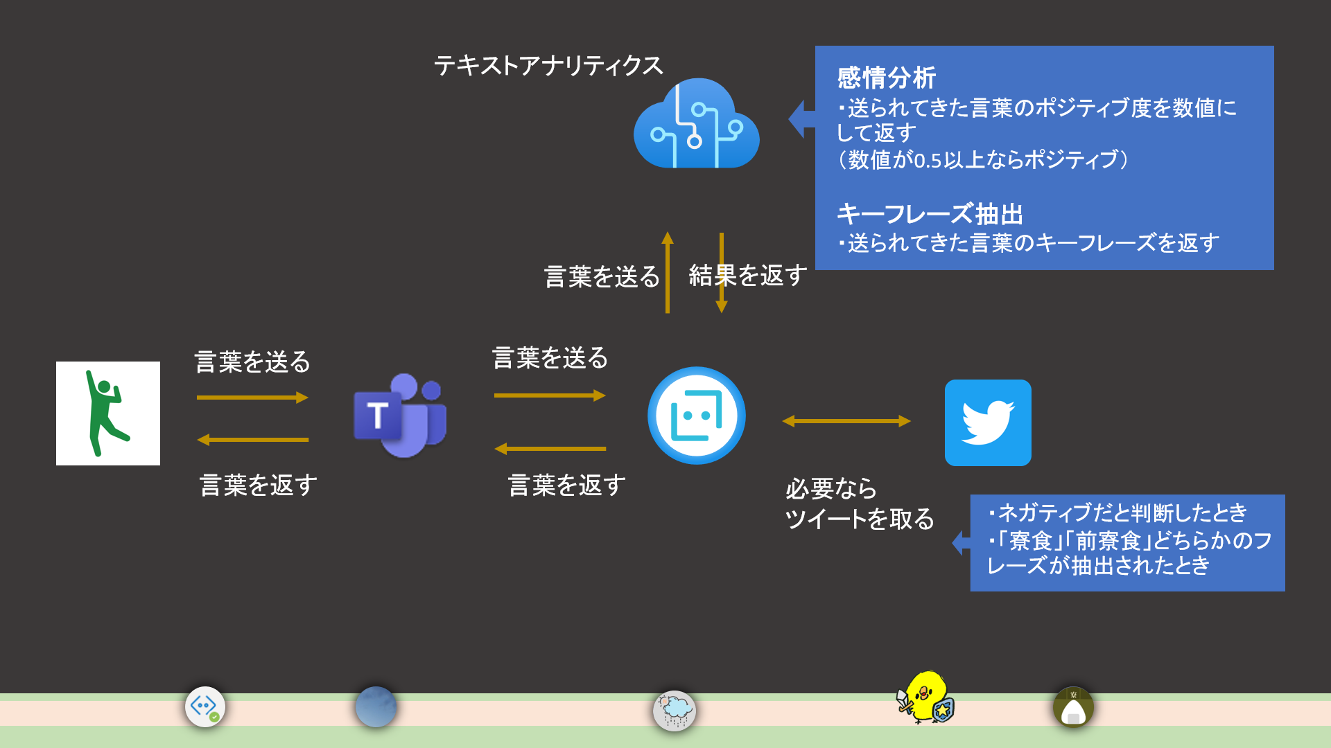 最終報告会_スライド (9).png