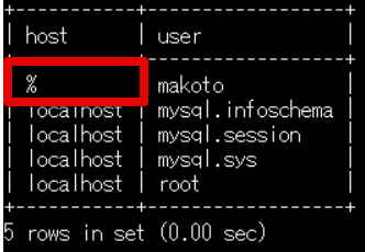 127.0.0.1 - makoto@localhost_~ VT 2021-05-19 22.16.54.png