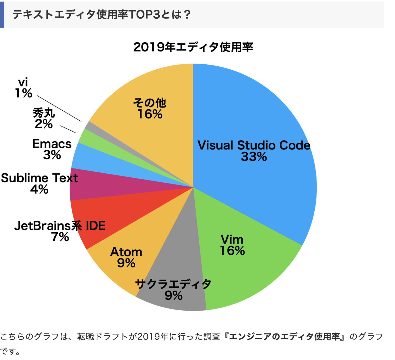 スクリーンショット 2020-07-11 0.28.00.png