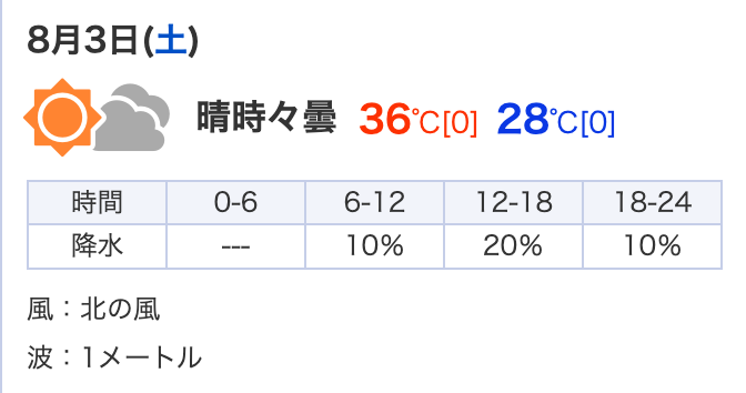 todays_weather.png