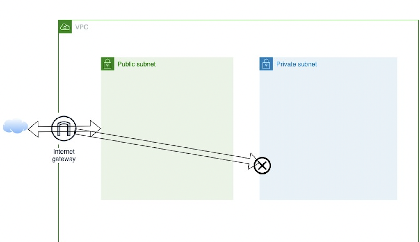 スクリーンショット 2021-12-10 11.15.00.png