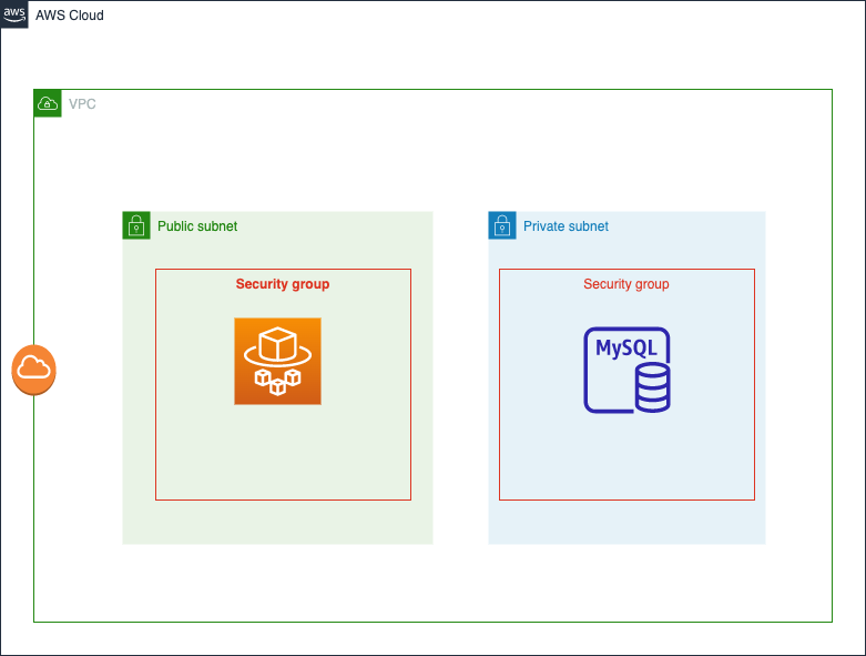 Untitled Diagram.drawio.png