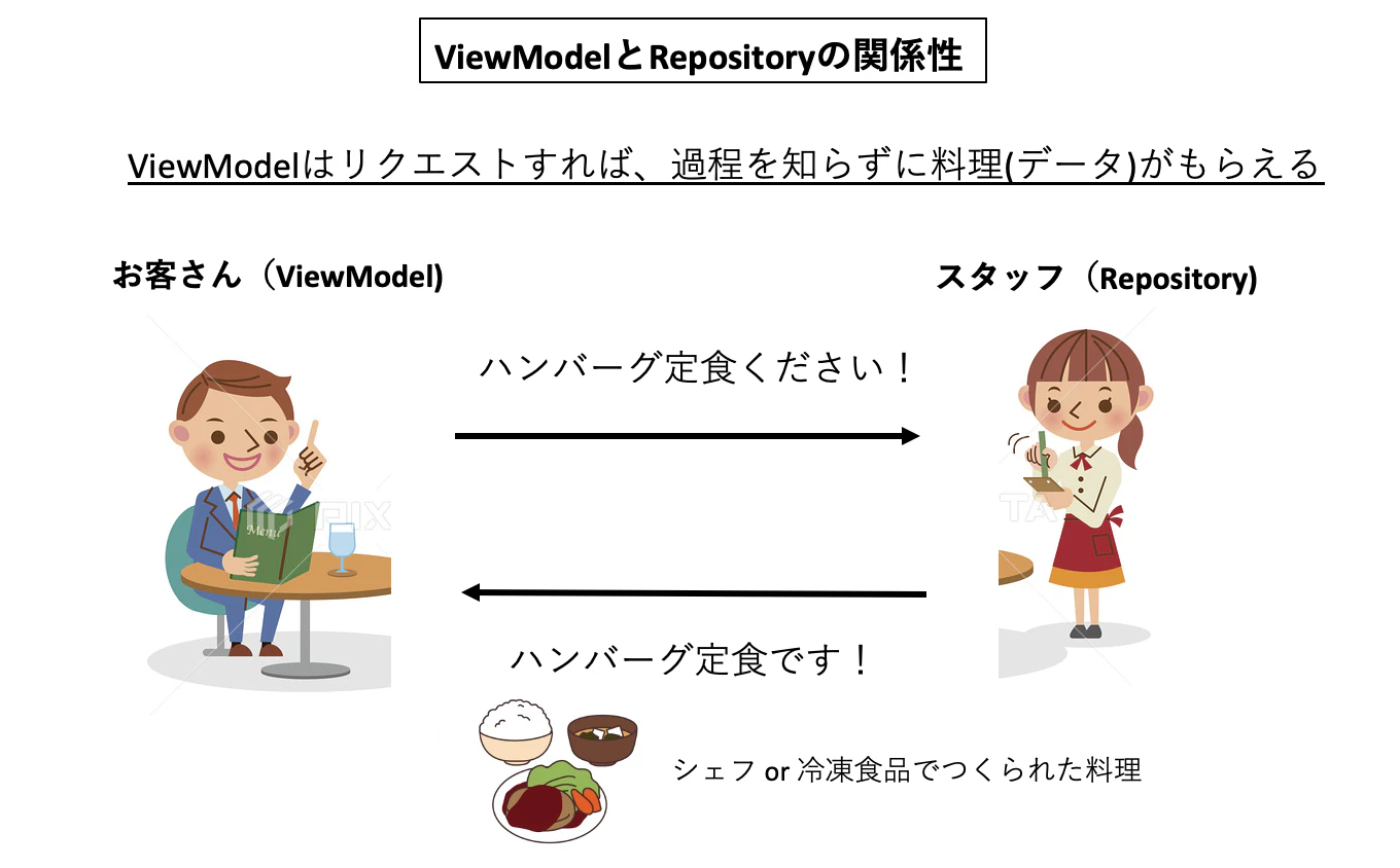 スクリーンショット 2021-07-18 17.10.07.png