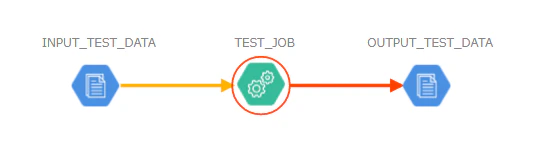 lineagemoto.PNG