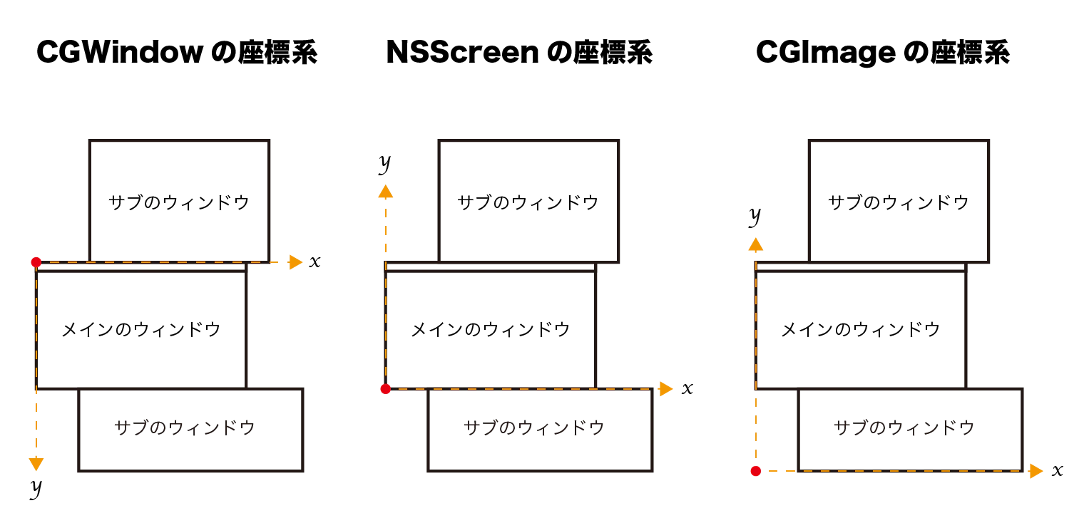 座標系.png