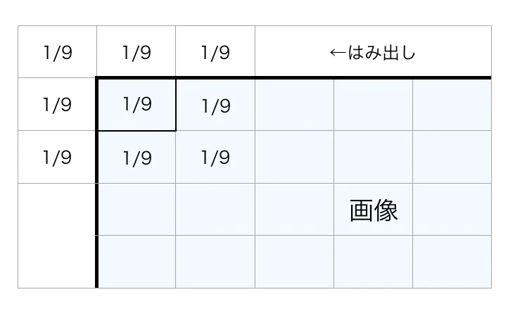 参照できない.png