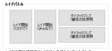 ポケモン剣盾 マイコンで乱数調整 自動周回する方法 7 18修正 Qiita ポケモン剣盾 マイコンで乱数調整 自動周回する方法 7 18修正 Qiita