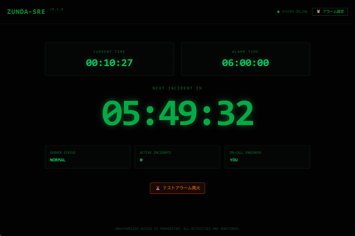 ダッシュボード画面