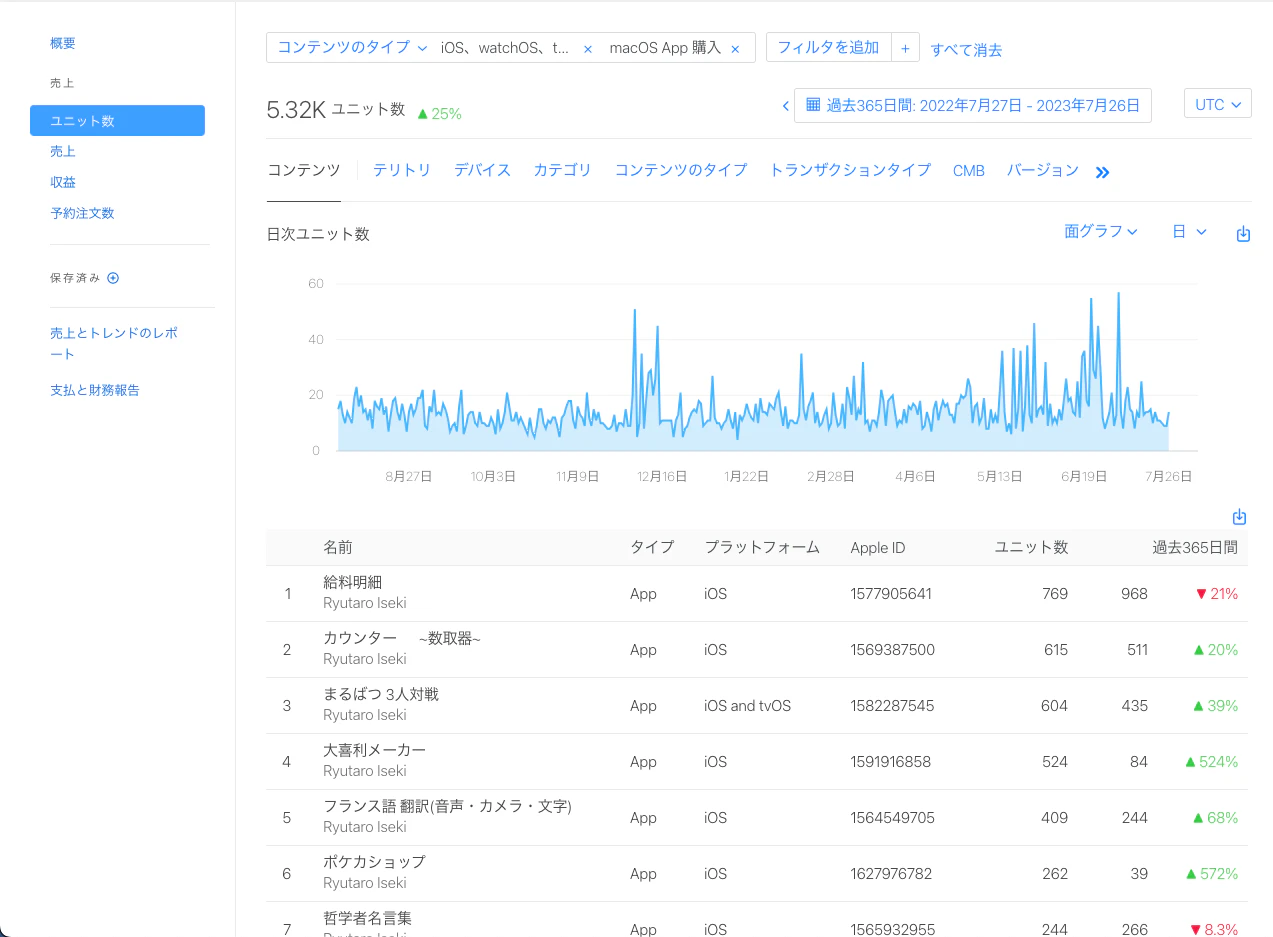 スクリーンショット 2023-07-28 14.18.21(2).png