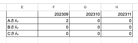 スクリーンショット 2023-11-27 14.50.52.png