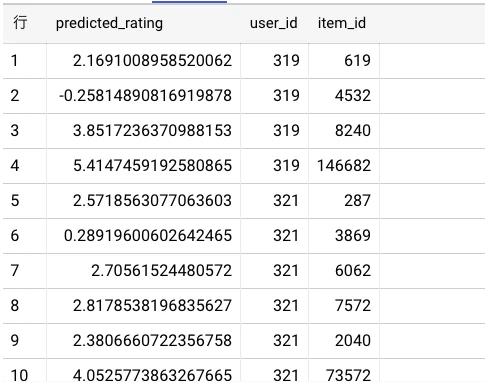 reco_predict.png