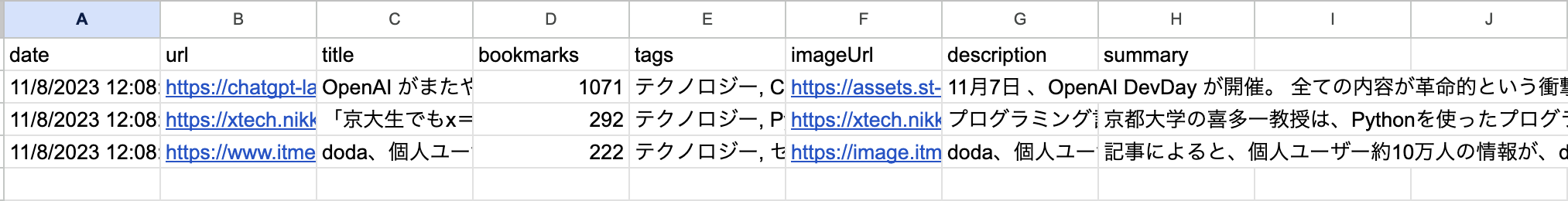 スプレッドシートに記録されたホットエントリーの情報
