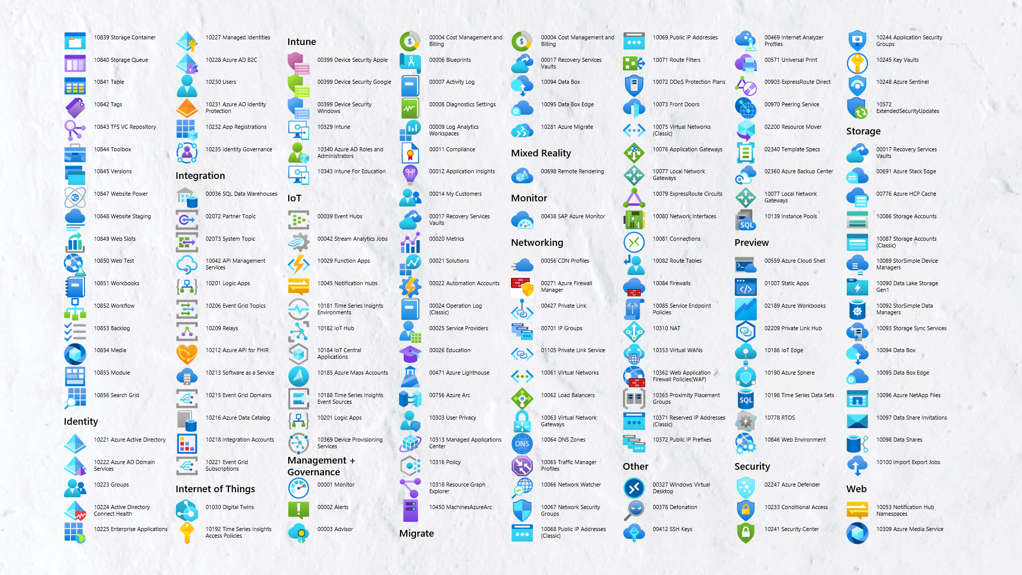 azure-architecture-icons-deck-2.png