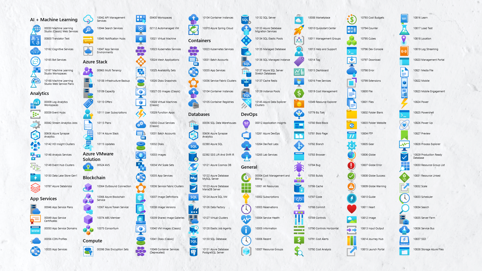 azure-architecture-icons-deck-1.png