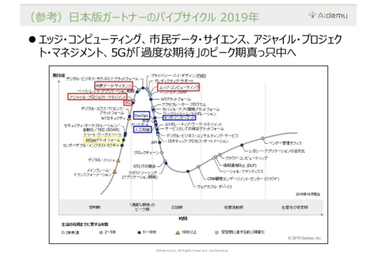 スクリーンショット 2020-07-23 23.10.41.png
