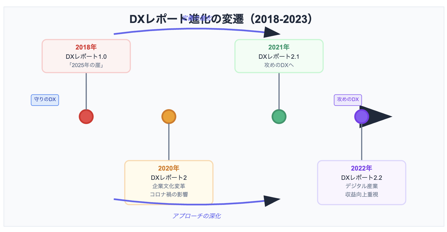 スクリーンショット 2025-11-23 14.50.15.png